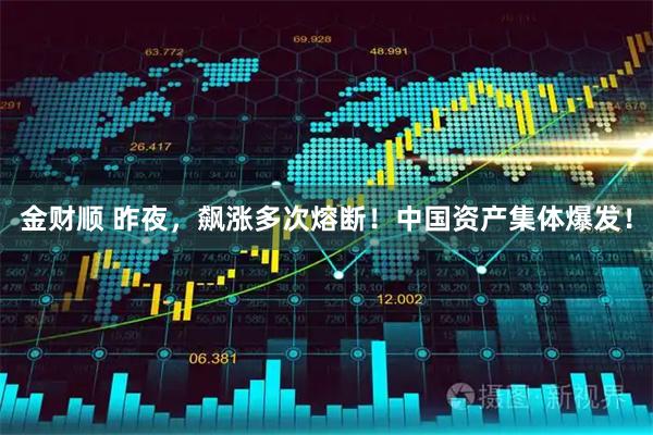 金财顺 昨夜，飙涨多次熔断！中国资产集体爆发！