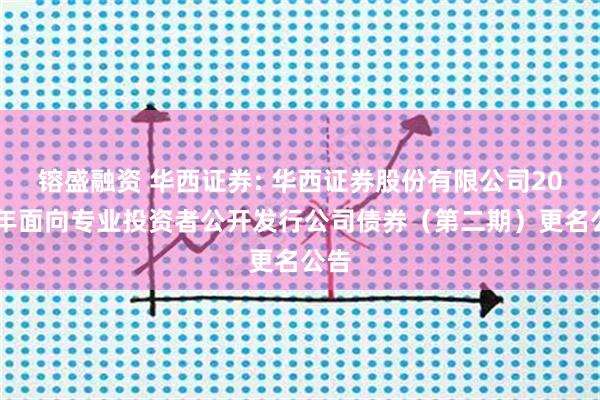 镕盛融资 华西证券: 华西证券股份有限公司2025年面向专业投资者公开发行公司债券（第二期）更名公告